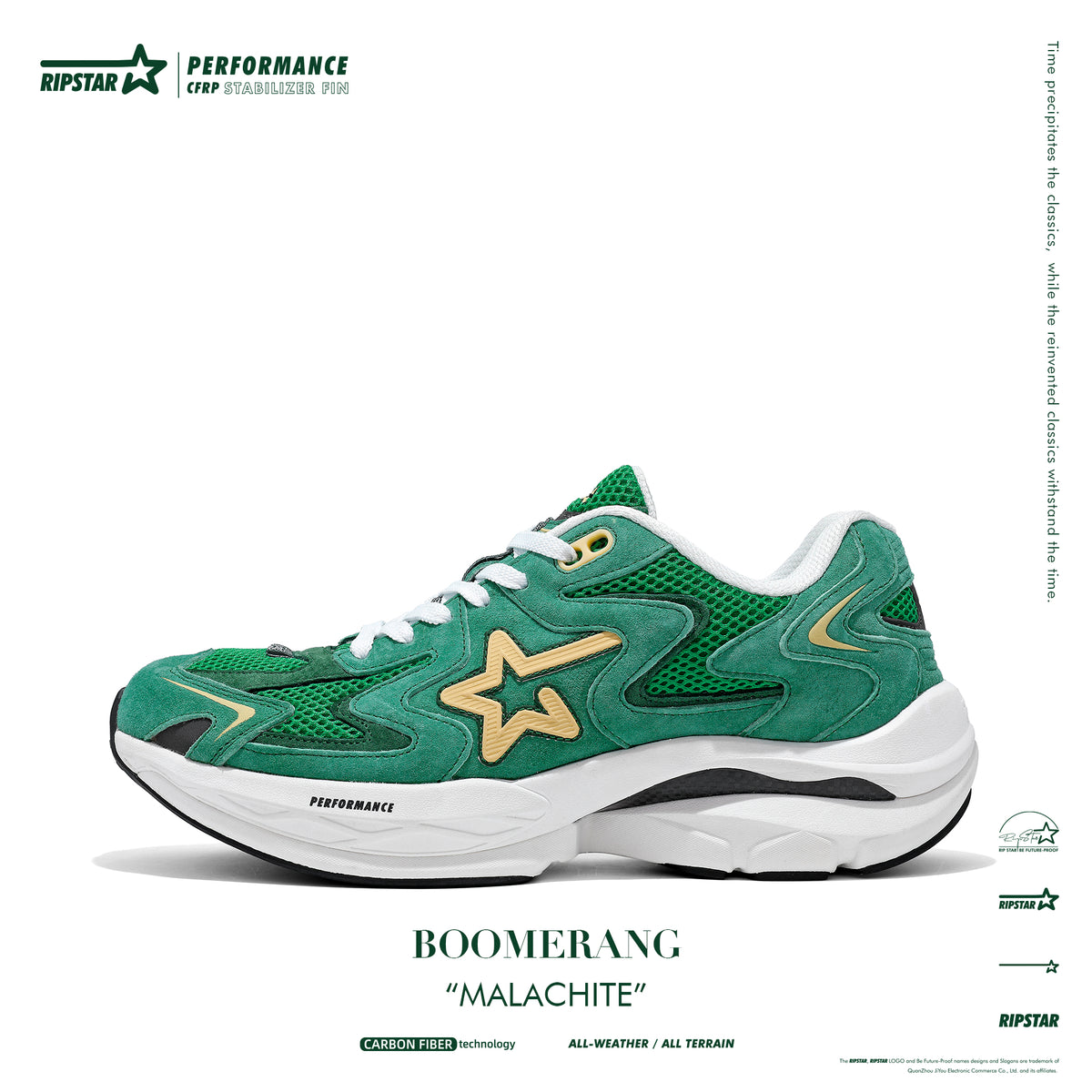 Performance-Running - Malachite